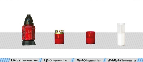 Свічки SAS